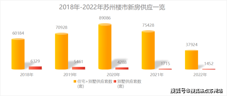 吴江新房低价别墅-苏州(天健泓悦府_售楼处电话)丨天健泓悦府丨楼盘详情-户型