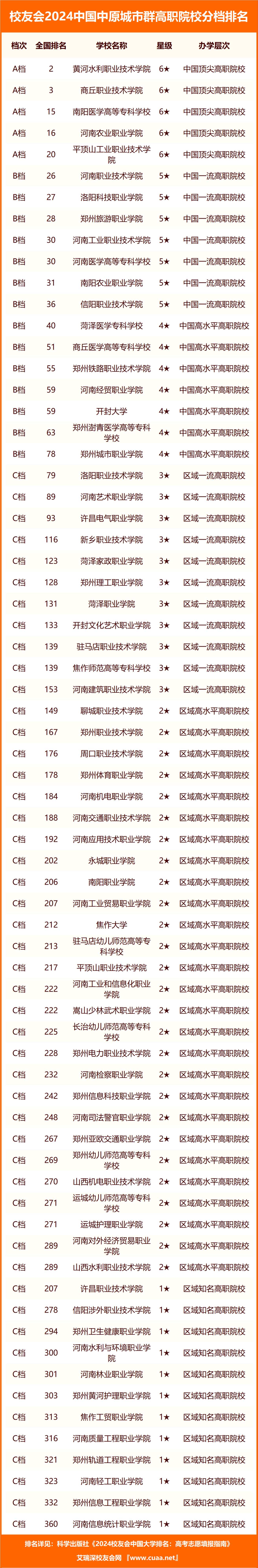 🌸鞍山云【2024澳门天天六开彩免费资料】_重庆开州区：绚烂“滨湖夜市”点燃城市烟火气