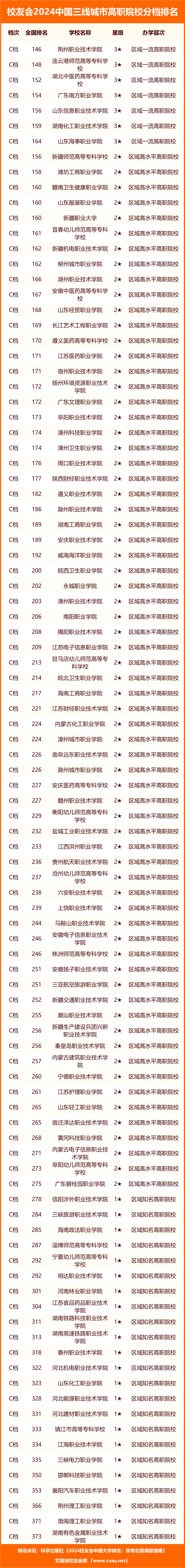 🌸【澳门精准100%一肖一码免费】🌸_付出爱也得到爱！社会慈善力量向城市一线员工送去“清凉”