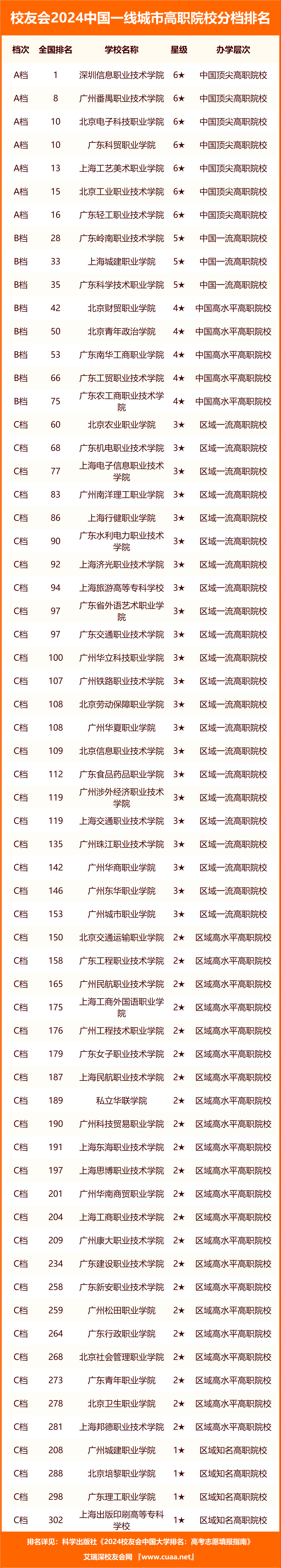 🌸襄阳日报【2024澳门天天彩免费正版资料】_城市记忆“活”起来 郑州市开展系列活动迎国际档案日