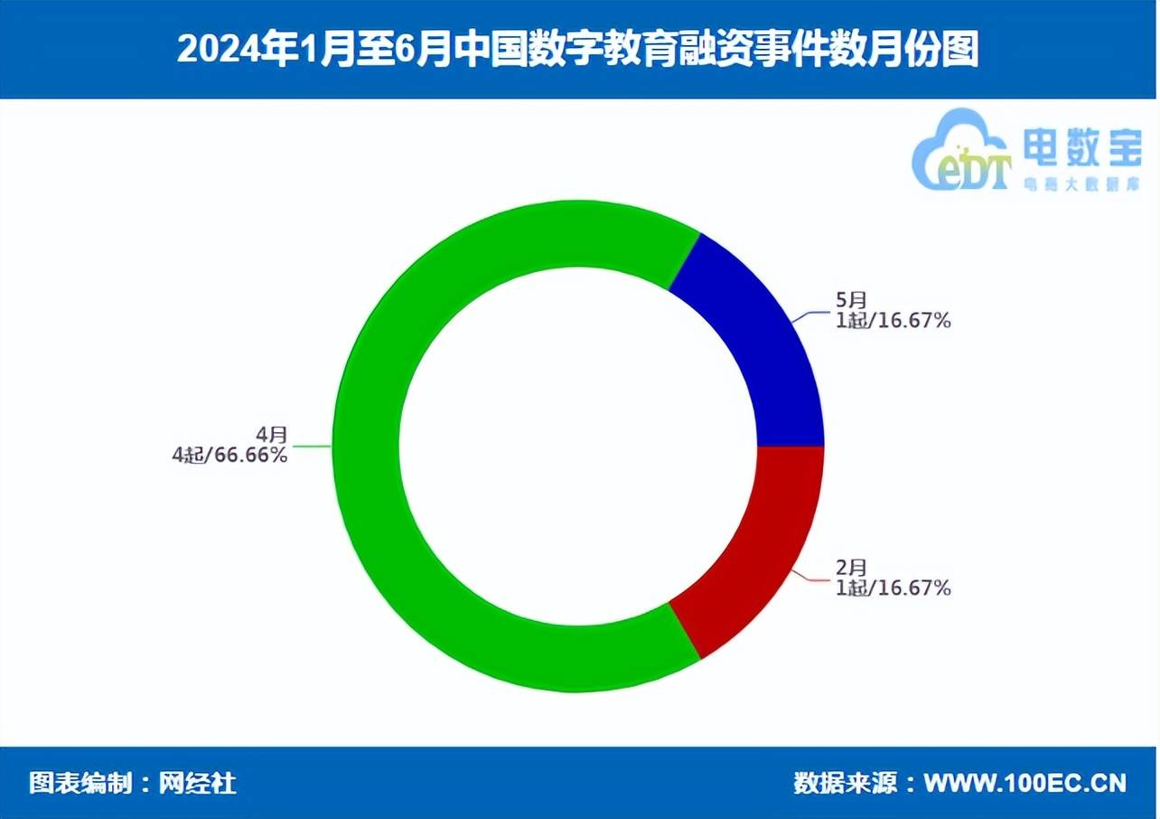 暴风影音：2024澳门历史开奖记录-中国新华教育（02779.HK）8月5日收盘跌5.08%