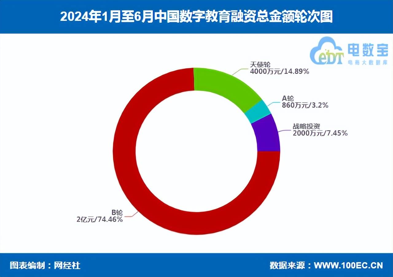 问答：澳门一肖一码19期准免费资料-深化新时代高等教育综合改革的基本方向、重点问题与关键路径