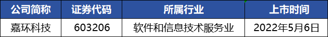 南阳日报🌸新澳天天开奖资料大全🌸|涉金通灵造假案！多家券商遭重罚 ，已有公司中止IPO！  第2张