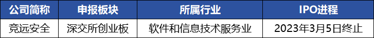 🌸光明日报【澳门管家婆一肖一码100精准】|山东山大电力技术股份有限公司拟IPO  第4张