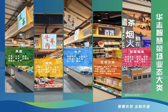 青浦华志菜场-上海华新镇农贸摊位【上海华志菜场商铺介绍】