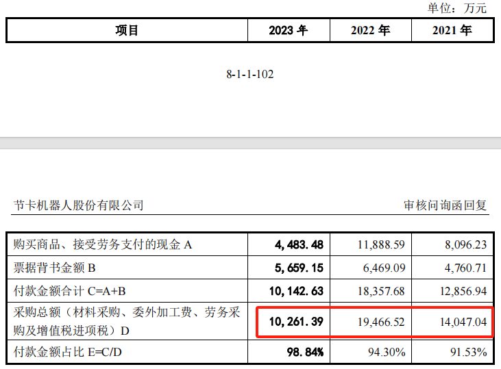 上游新闻🌸2024管家婆开奖结果🌸|刚刚！IPO过会，新“国九条”后首单！  第4张