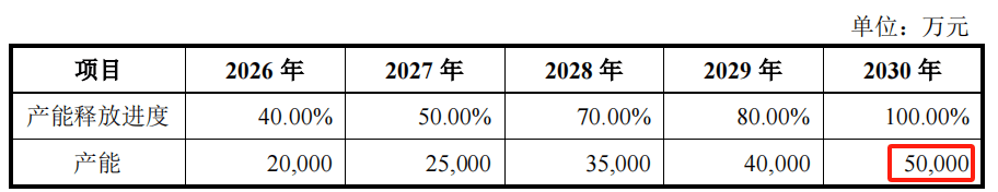 🌸证券时报网 【管家婆一码一肖100中奖】|奔赴IPO、加码AI的博尔捷，前进步伐略显沉重  第2张