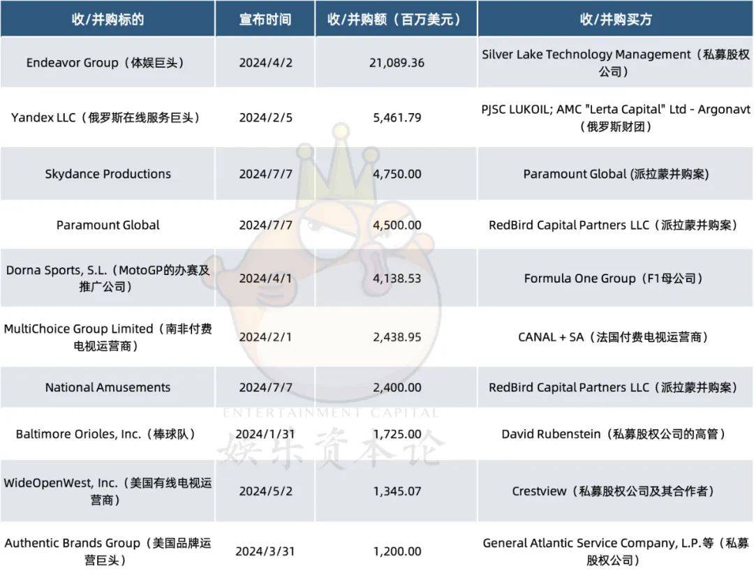 🌸新甘肃【新澳彩资料免费资料大全】_华谊腾讯娱乐（00419.HK）6月6日收盘平盘