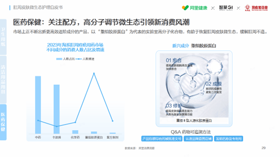 🌸晨视频【澳门一码一肖一特一中今晚】|重庆沙坪坝区建成56个“健康小区” 探索超大城市现代化治理新路子  第4张