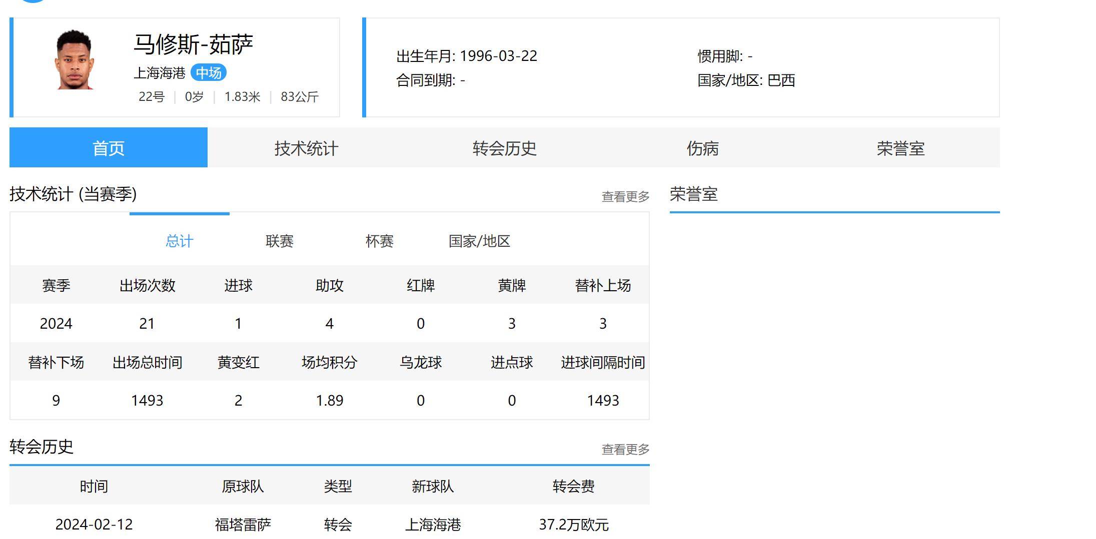 影音先锋：2023管家婆资料正版大全澳门-中超四大豪门 唯独北京国安把10号给国产球员张稀哲