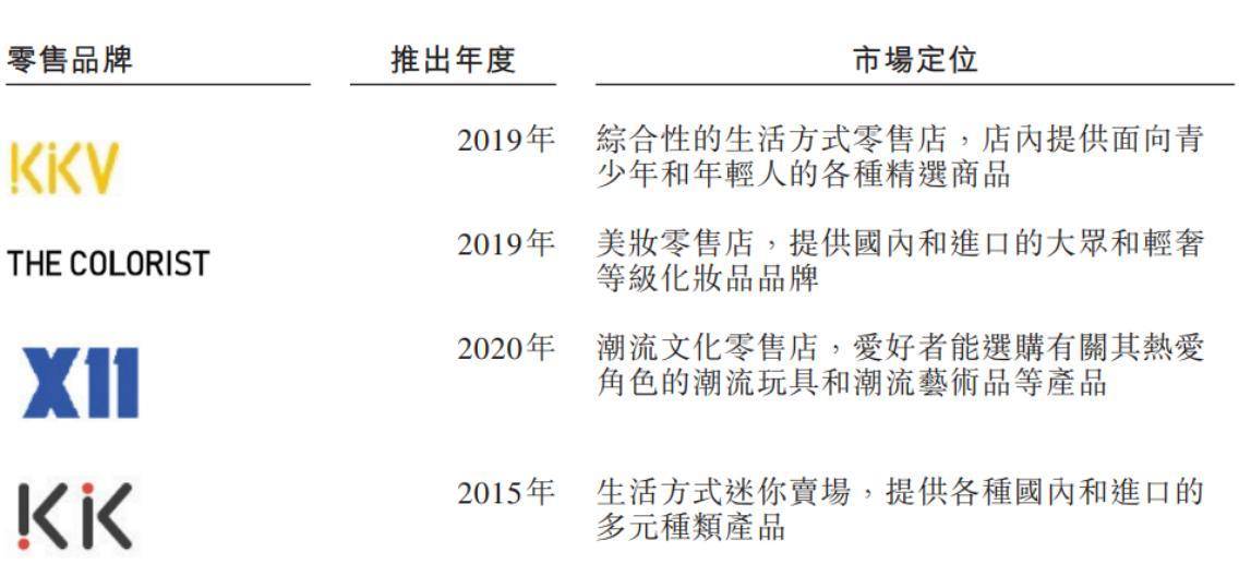 🌸党建网 【2024澳门资料正版大全】|何猷君，要去美股IPO了