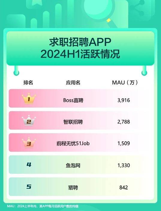 可以附近找拿回家做的手工活的平台有哪些