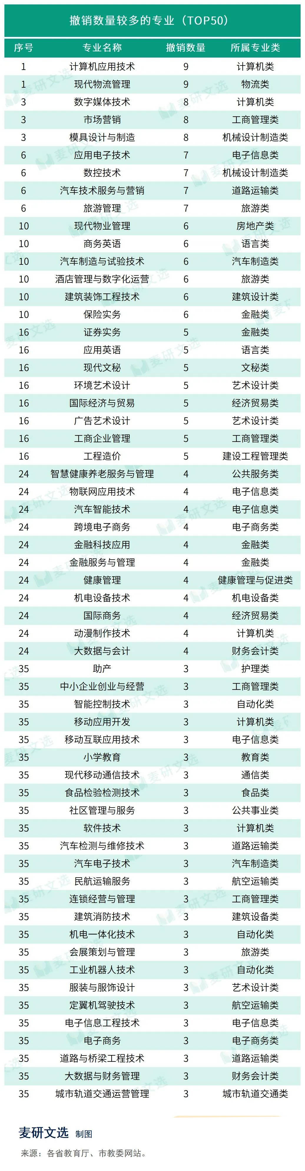 火狐影视：2024年新澳门正版资料大全免费-扎实推动教育强国建设的精神指引