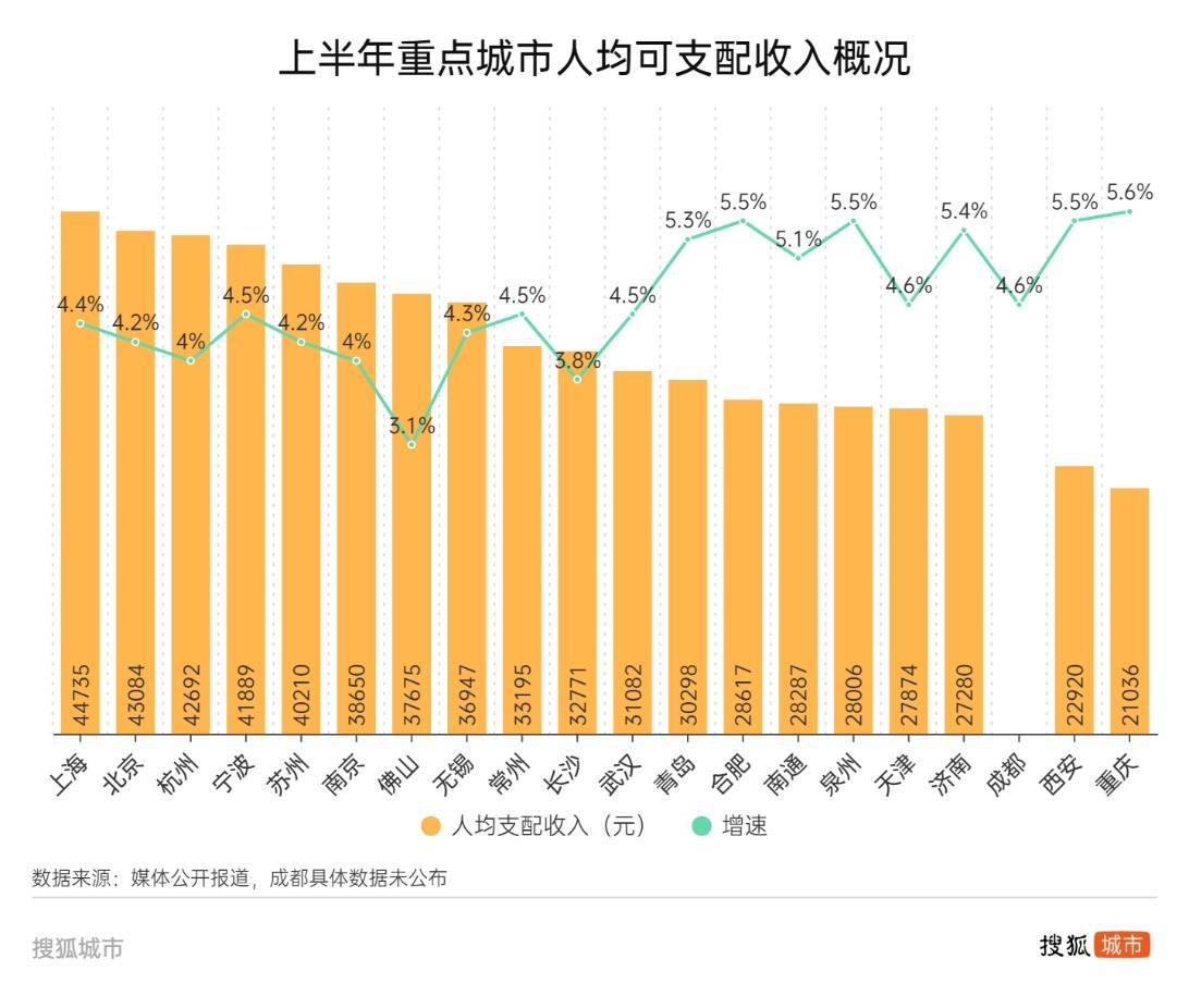 🌸关爱下一代网 【2024全年资料免费大全】_市中区：以征迁“加速度”，助力城市更新“大起势”