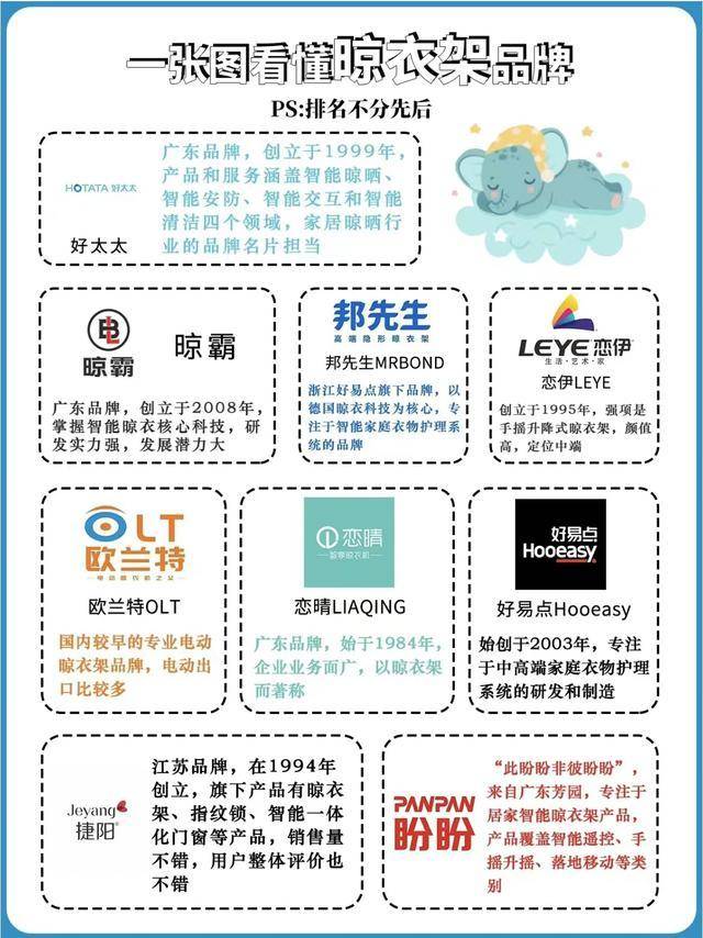京东京造、好易点这些牌子。选的时候，根据自己需求和预算来决定就好。