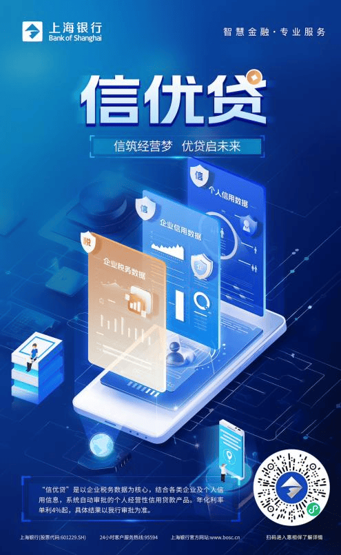 线上自动审批 上海银行“信科贷”支持科技小微企业持续打造创意“爆款”