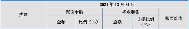 中国组织人事报新闻网 🌸澳门一肖一码一中一肖🌸|多家平台“扎堆”港股IPO “共享出行第一股”花落谁家？  第4张