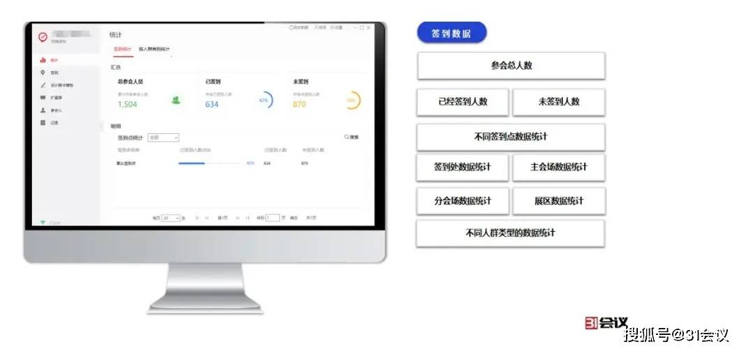 什么是电子签到系统？具体流程是什么呢？