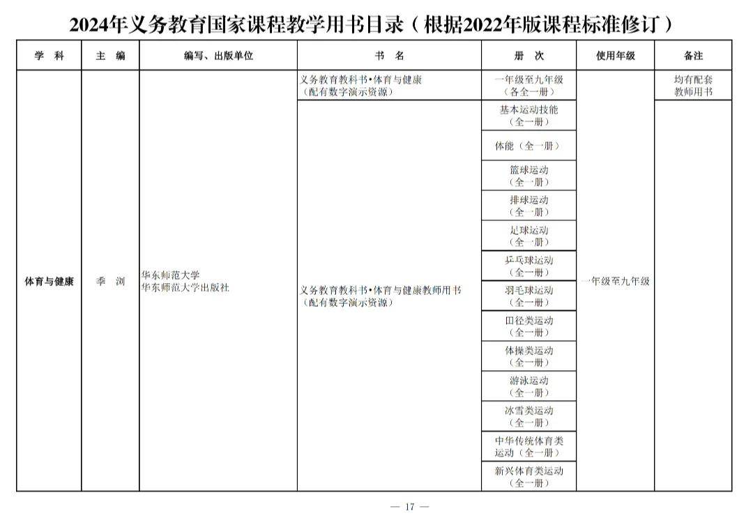 变！变！变！河南中安建培教育提醒新教材来了→