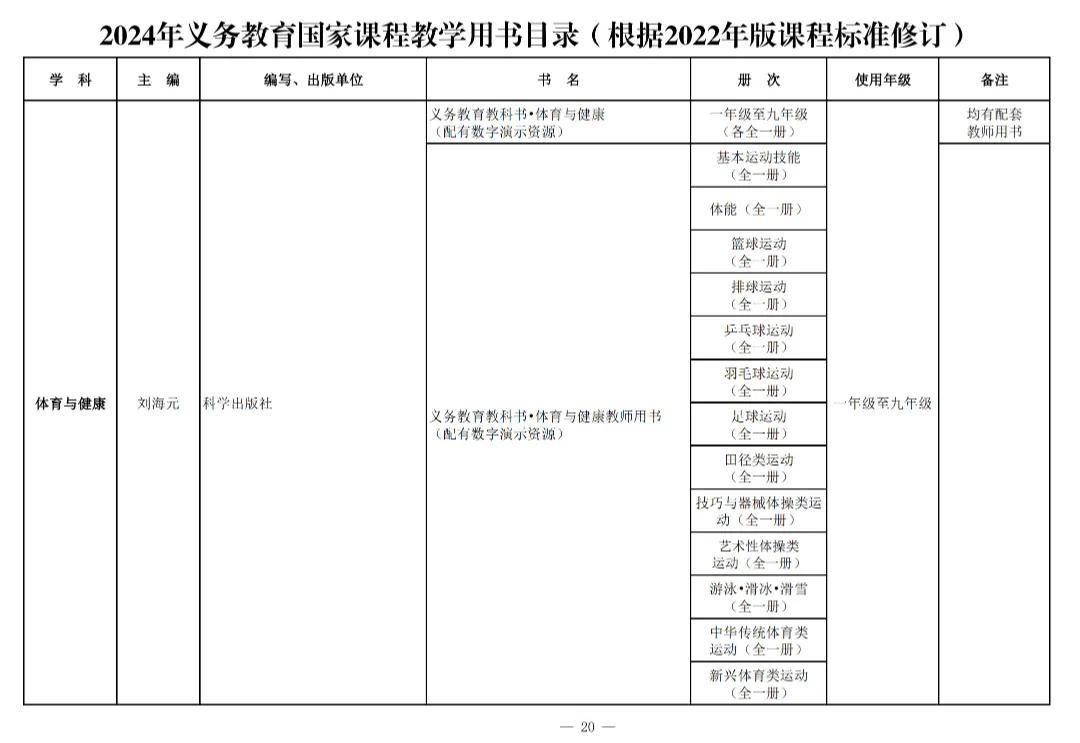 变！变！变！河南中安建培教育提醒新教材来了→