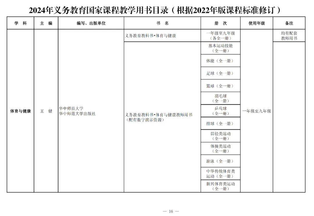 变！变！变！河南中安建培教育提醒新教材来了→