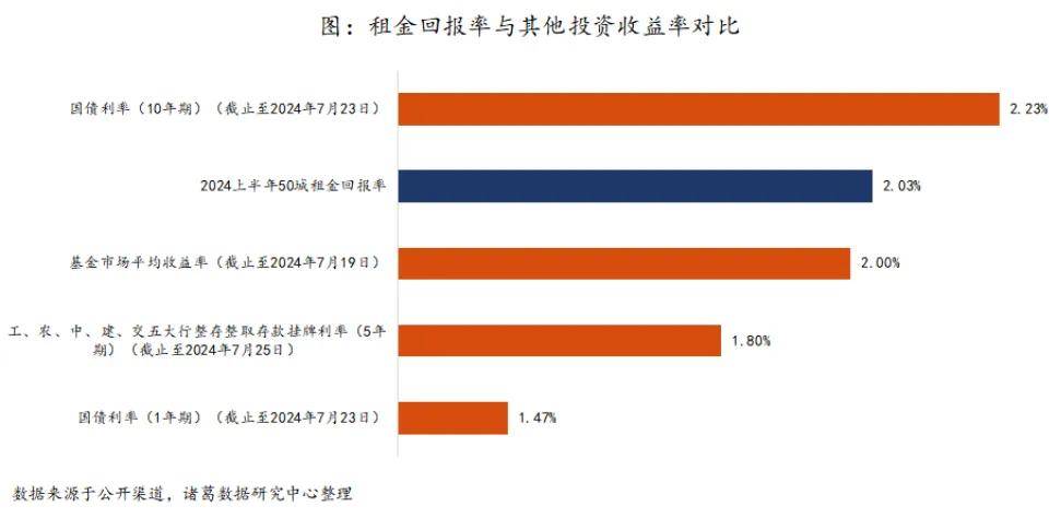 音悦台：2024新澳免费资料大全-深圳福田：5个小区二手房跌幅超50%！最高为64.79%！