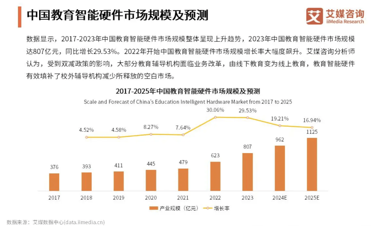 爱奇艺：2024澳门正版资料大全免费大全-携手共创教育合作美好未来——中国—中亚产学研用合作会议观察