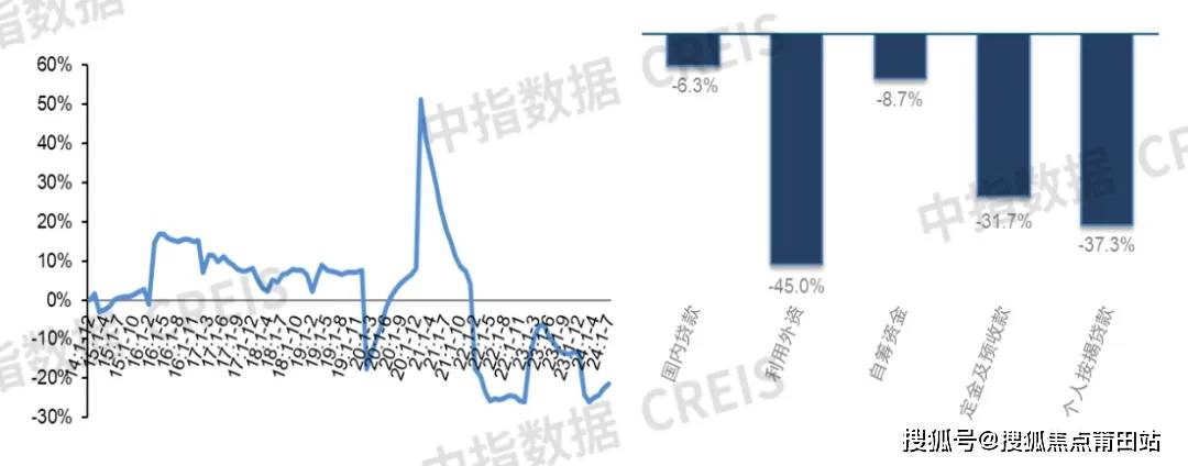 荣盛香水湾-三亚(荣盛香水湾)首页网站-2024最新房价+户型图+小区环境+配套