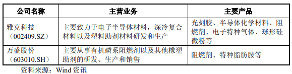 谷歌：管家婆一码一肖资料大全-巴萨再次盯上菲利克斯，中超球队主力申请仲裁离队，前阿森纳球员加盟中超