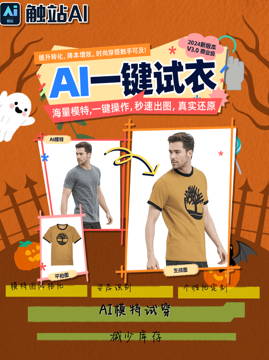 ai一键生成模特穿上衣服
