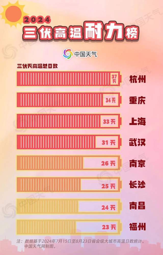 🌸大象新闻【2024最新奥马免费资料生肖卡】_顺丰同城宣布旗下洗护服务将新落地34个城市