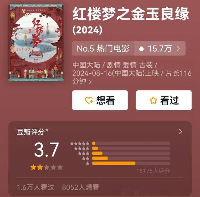 热映电影接连遭遇吐槽，冤不冤？