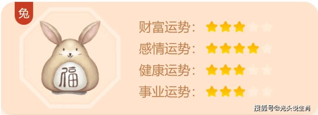 极简生肖运势，9月4日 八月 周三 九月 辰龙 巳蛇 午马 未羊四生肖运势解读