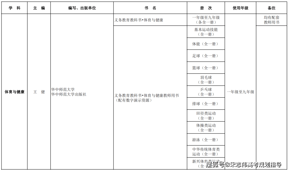 1905电影网：最准—肖—码100%澳门-珠海庆祝第40个教师节暨学位攻坚教育成果展揭幕