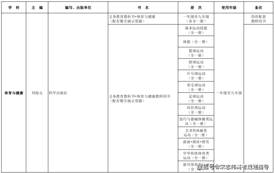 陌陌短视频：三中三澳门免费资料网站-粉笔“AI+教育”带动效率提升 完善服务体系渐成行业标杆