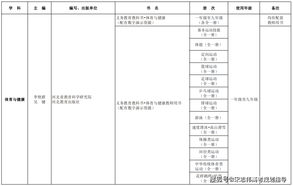 暴风影音：2024澳门资料正版大全-潍坊青州：“线上+线下”提升廉政教育实效