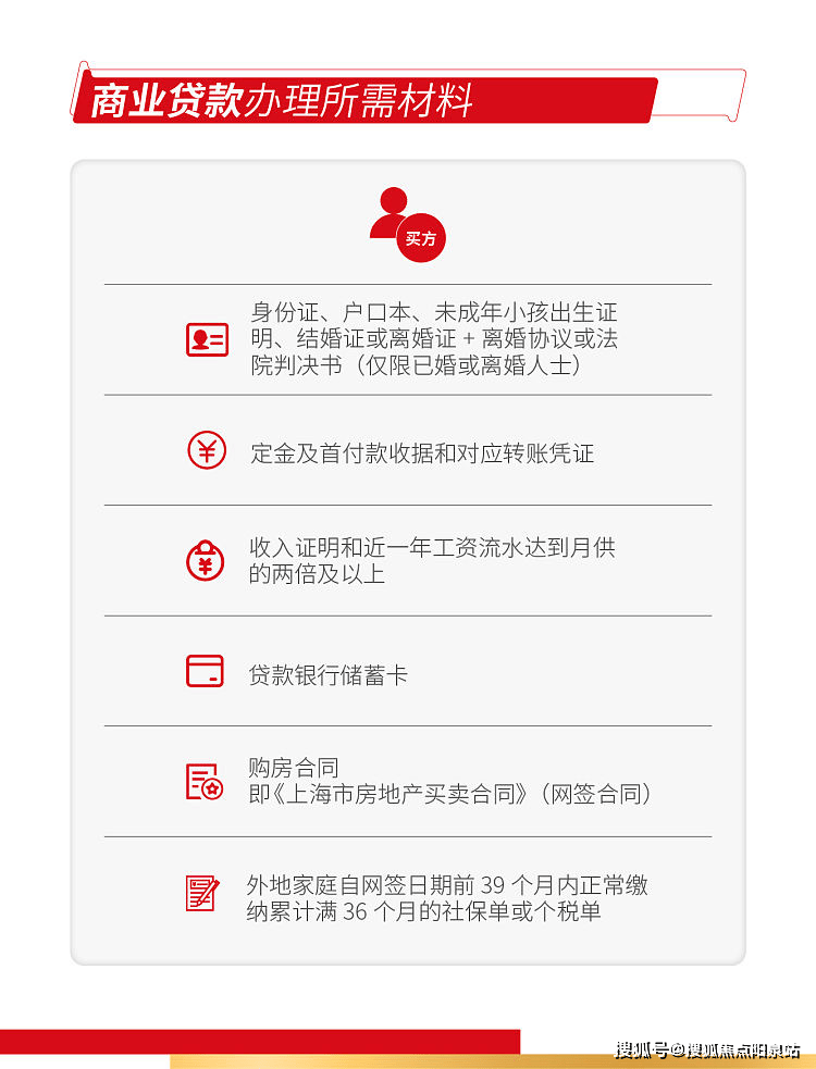 花语前湾-上海(花语前湾)首页网站-2024最新房价＋户型图＋小区环境＋配套