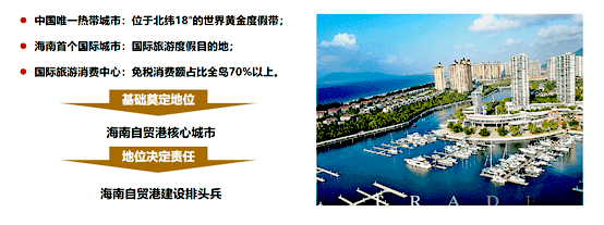三亚月川cbd售楼处电话→首页网站→楼盘百科→最新价格→24小时热线电话