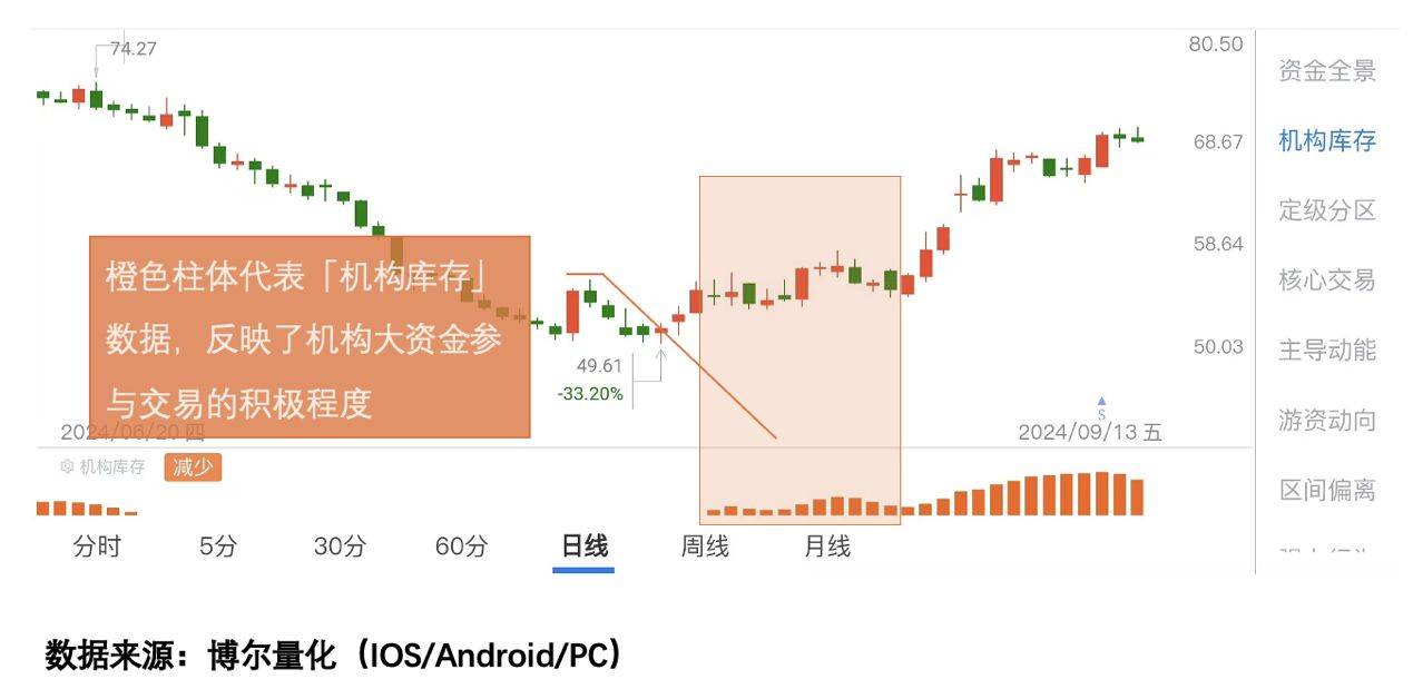 亚太股市彻底决裂，明日A股坐享其成？ 第4张