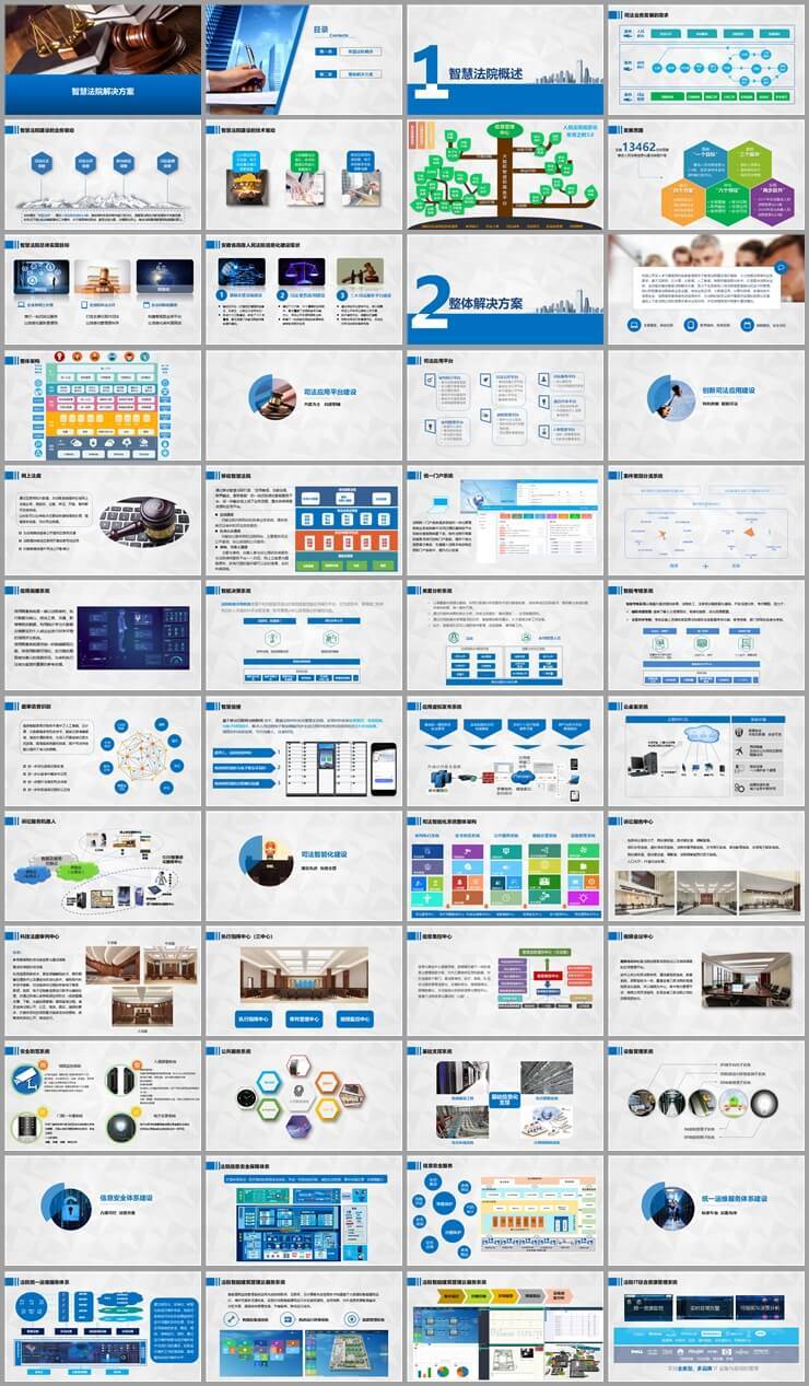 智慧法院解决方案-大合集下载：全网最全最新，223份，1.85G