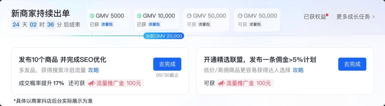 抖音电商发布新商成长三大利好 助力“新生意”变“好生意”
