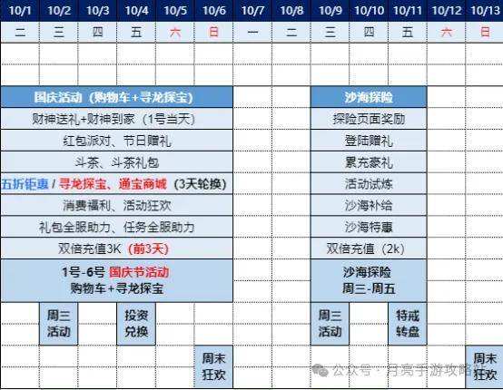 风暴之争原始传奇2024国庆活动 战神传奇热血世界10月活动表预告