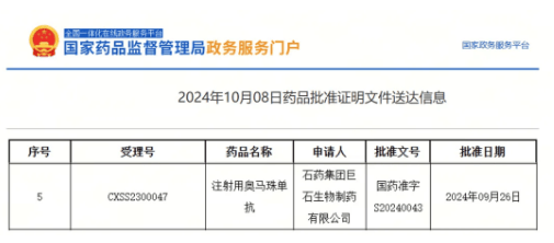石药「奥马珠单抗」获批上市，治疗慢性自发性荨麻疹