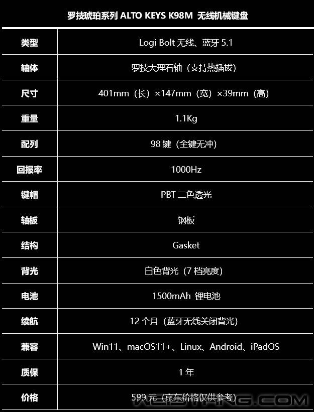 罗技ALTO KEYS K98M无线机械键盘评测-第4张图片-泰鸿机械