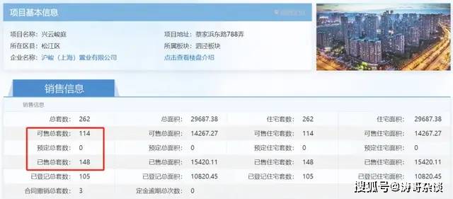 来源网上房地产，10月9日截图2024年6月26日，同样位于松江洞泾的