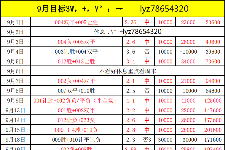 周六英超：托特纳姆热刺VS西汉姆联