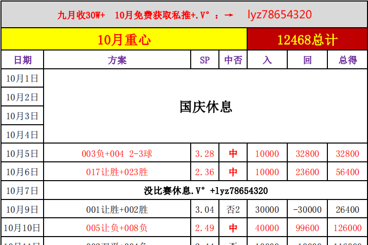 周六日职:鹿岛鹿角VS福冈黄蜂,冷门预警！