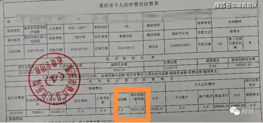 2025年重庆渝快保开售，怎么买、怎么赔，一文看懂