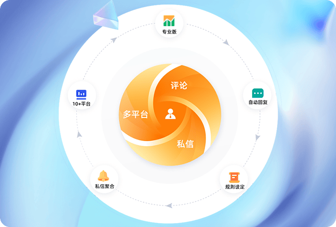 多平台推广神器！ai混剪软件让你省心省力