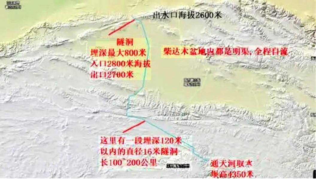 凤凰联盟下载再造一个四川盆地花费千亿年调水130亿立方米成功概率多大？(图4)